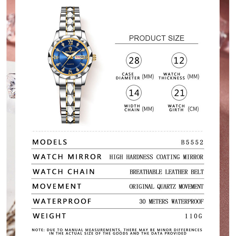 BINBOND лучший бренд класса лю – обзор и цена Luxury Watch Index