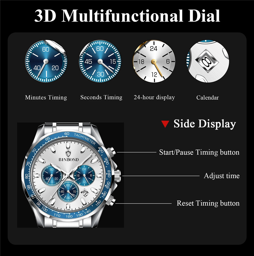 Новые спортивные мужские часы- – обзор и цена Luxury Watch Name