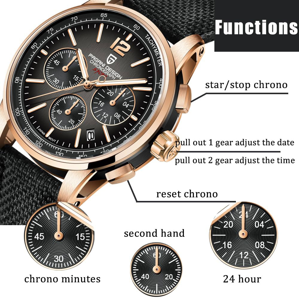 PAGANI DESIGN новые мужские ча – обзор и цена Luxury Watch Men